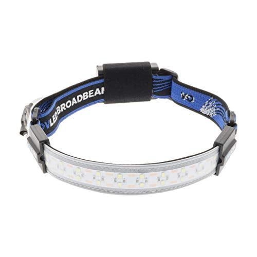 Headlamp Rechargeable Band Wide-Beam 210°Angle Super Bright Strip COB & Red